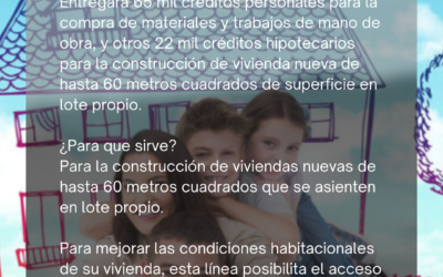 El Gobierno Nacional lanzó la línea “Créditos Casa Propia”